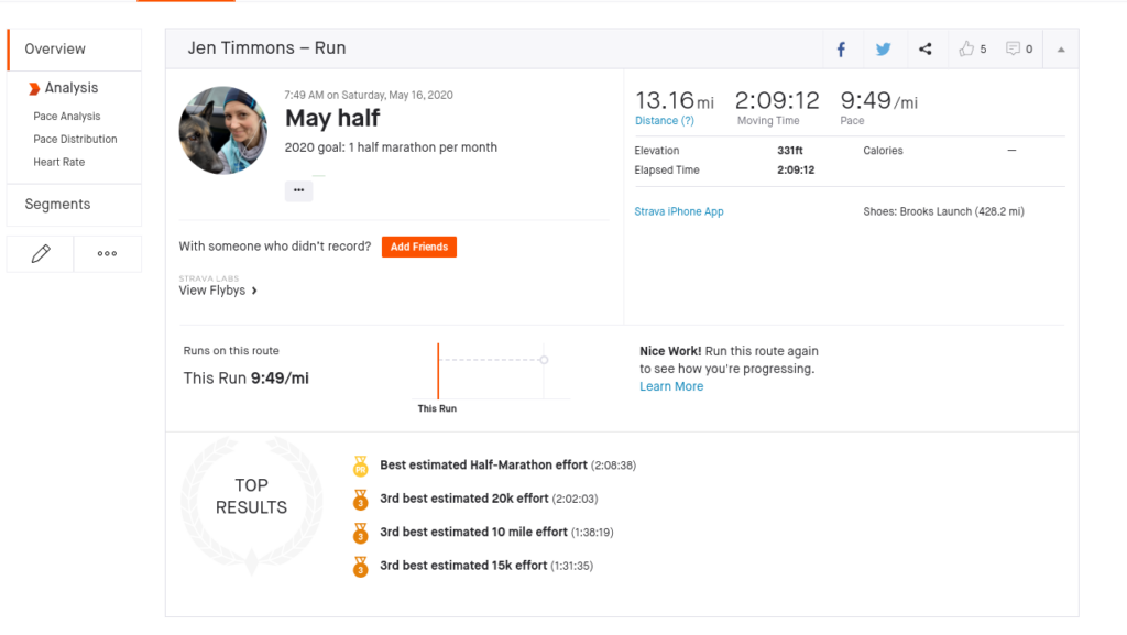 Strava May Half Marathon